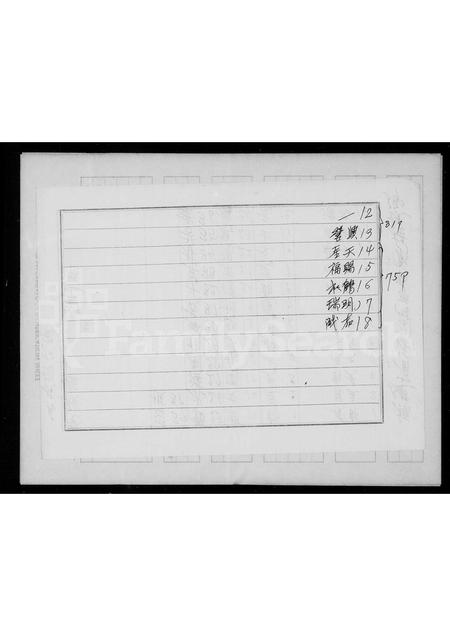 福建曹氏-[曹氏族谱].pdf电子版预览图2