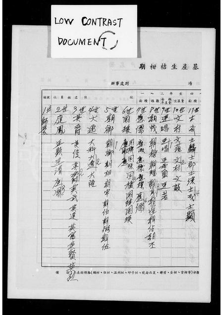 福建曹氏-[曹氏族谱].pdf电子版预览图3