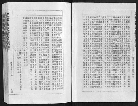 福建曾氏-武城曾氏重修族谱.pdf电子版预览图2