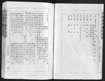 福建曾氏-武城曾氏重修族谱.pdf电子版预览图3