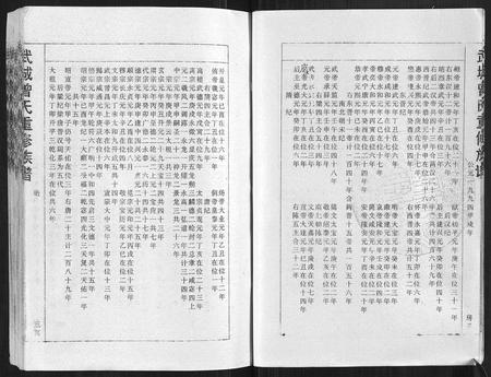 福建曾氏-武城曾氏重修族谱.pdf电子版预览图5