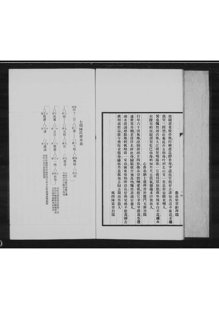 福建陈氏-七闽陈氏世系.pdf电子版预览图4