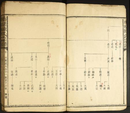 福建陈氏-南槎陈氏宗谱.pdf电子版预览图4