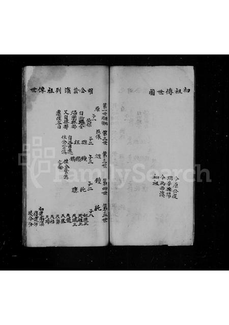 福建陈氏-兴化谷目村陈氏族谱.pdf电子版预览图5