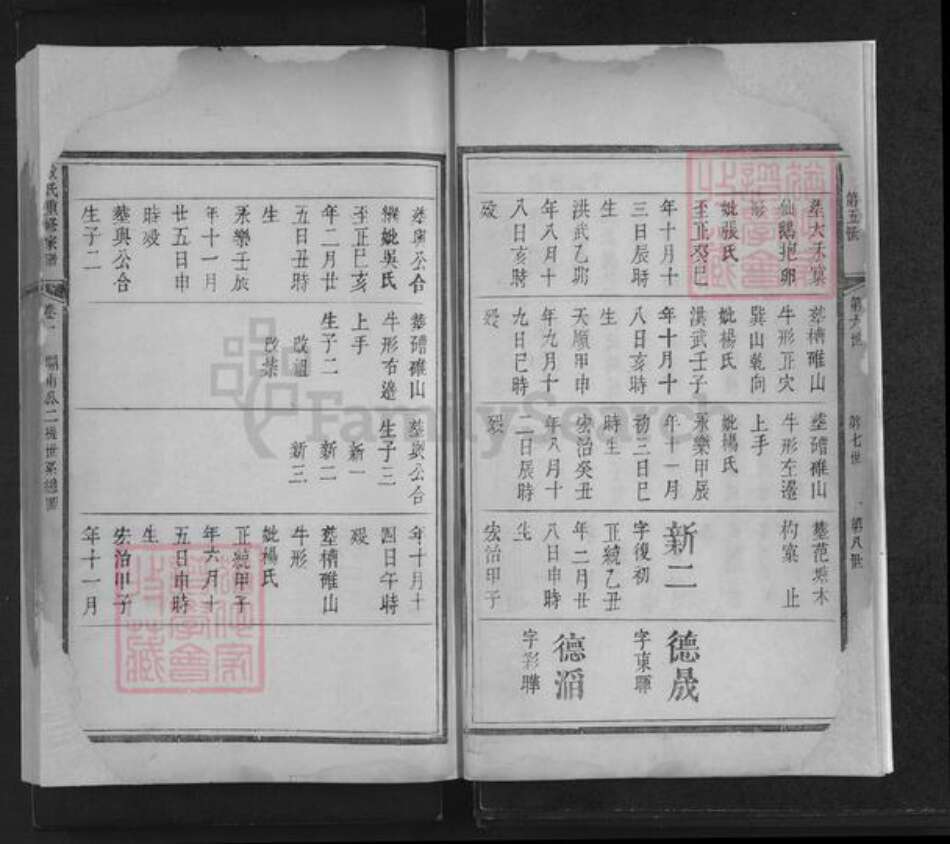 江西省抚州市黎川县日峰镇敖氏族谱-敖氏重修家谱.pdf电子版预览图4