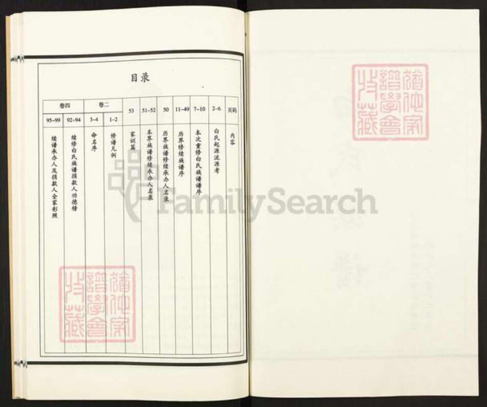 山东省济宁市汶上县义桥镇白氏族谱-白氏族谱.pdf电子版预览图2