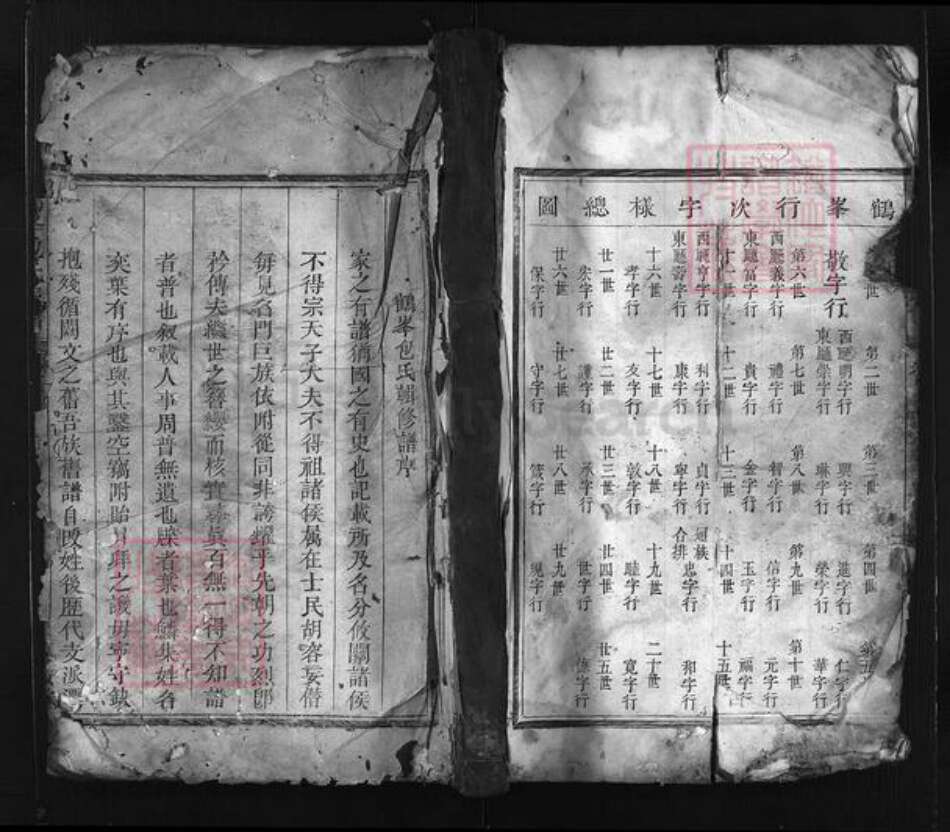 浙江省包氏族谱-鹤峰包氏家谱 [6卷].pdf电子版缩略图