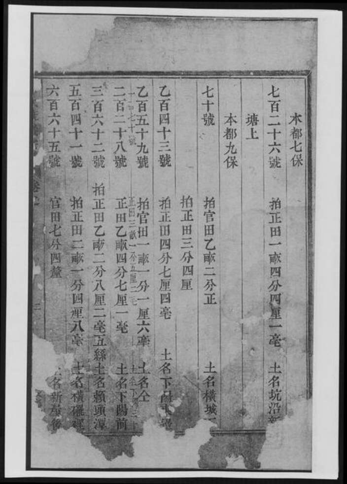 浙江省金华市永康市包氏族谱-包氏旌义宗谱[总卷数不详].pdf电子版预览图5