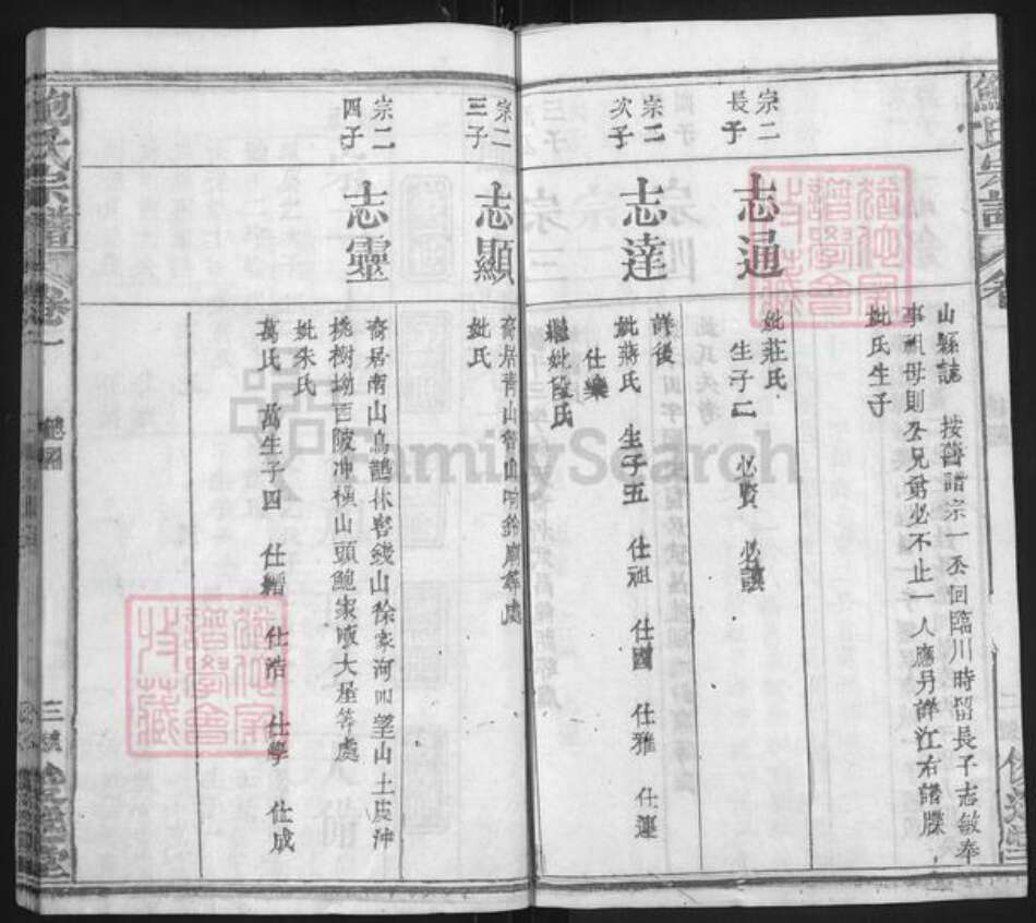 江西省抚州市临川区鲍氏俊逸堂族谱-鲍氏宗谱.pdf电子版预览图3