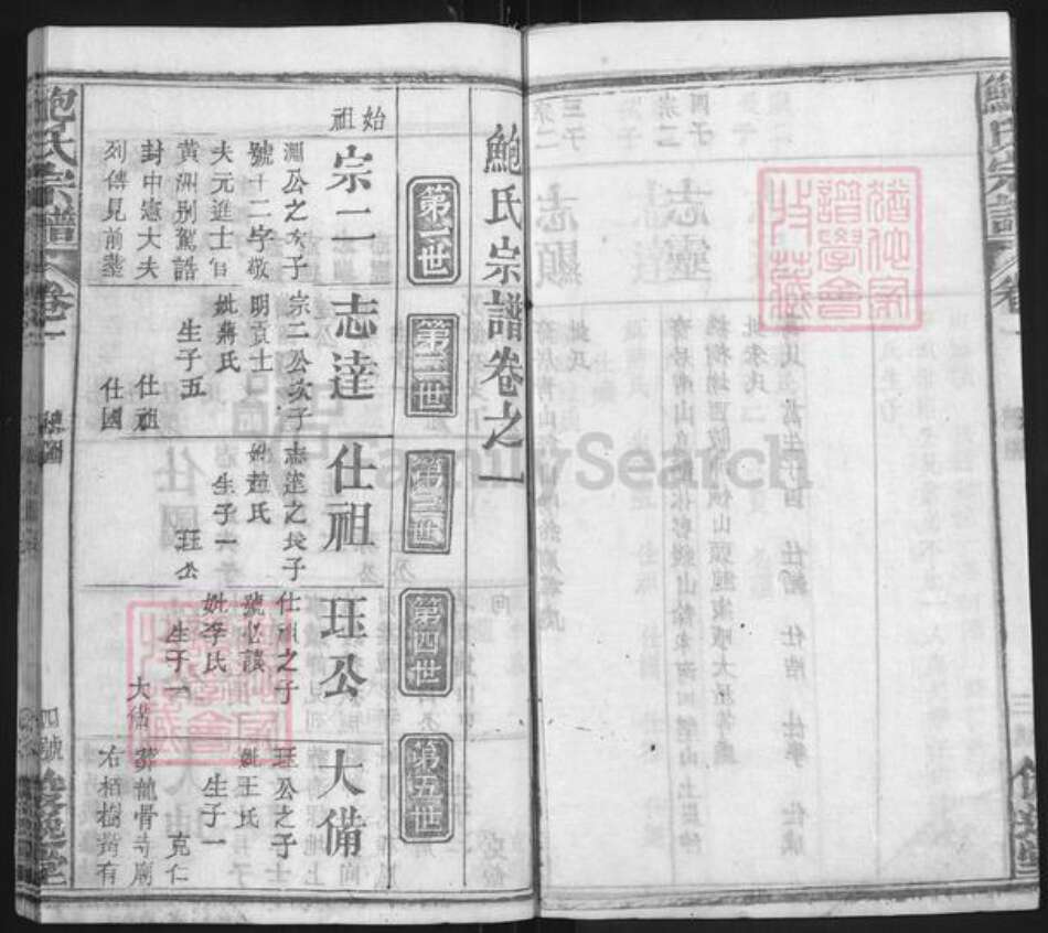 江西省抚州市临川区鲍氏俊逸堂族谱-鲍氏宗谱.pdf电子版预览图4