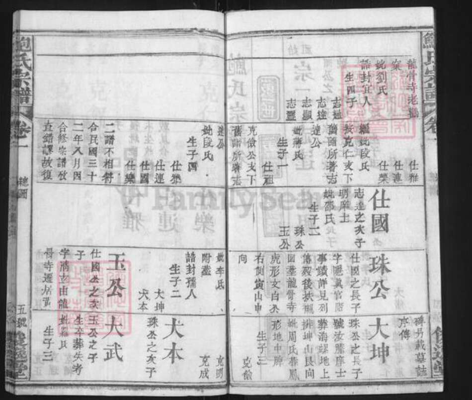 江西省抚州市临川区鲍氏俊逸堂族谱-鲍氏宗谱.pdf电子版预览图5