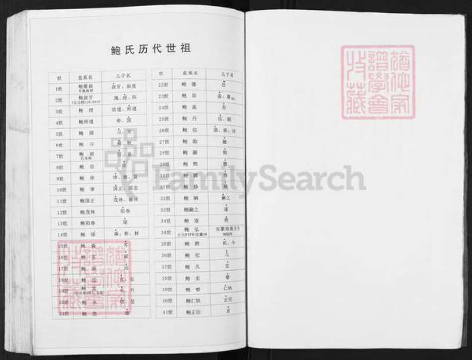 浙江省金华市浦江县岩头镇鲍氏族谱-双溪鲍氏宗谱.pdf电子版预览图5