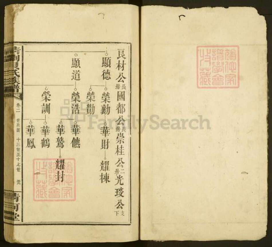 湖南省长沙市浏阳市中和镇贝氏清河堂族谱-清浏贝氏族谱.pdf电子版预览图1