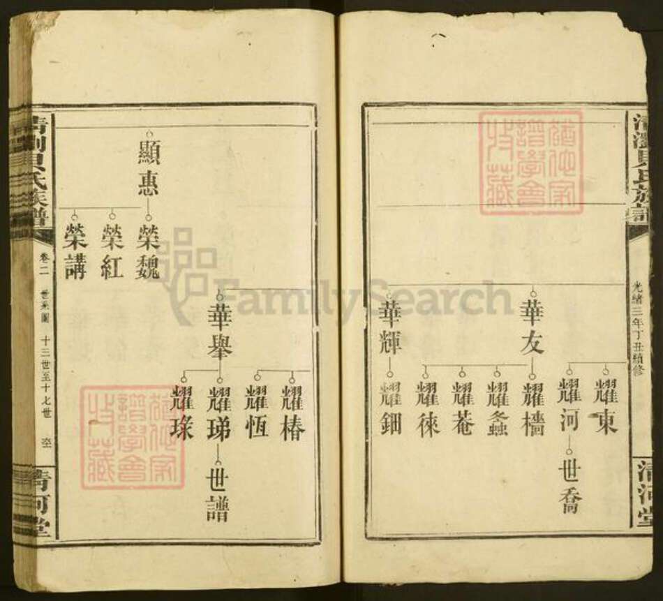 湖南省长沙市浏阳市中和镇贝氏清河堂族谱-清浏贝氏族谱.pdf电子版预览图3