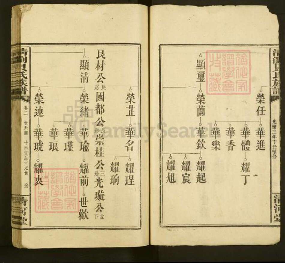 湖南省长沙市浏阳市中和镇贝氏清河堂族谱-清浏贝氏族谱.pdf电子版预览图4