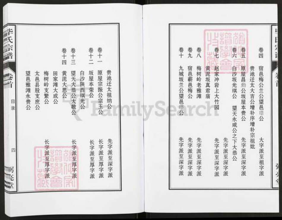 安徽省安庆市太湖县毕氏弼亮堂族谱-毕氏宗谱.pdf电子版预览图4