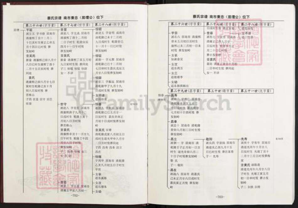 江西省南昌市蔡氏族谱-蔡氏族谱.pdf电子版预览图3