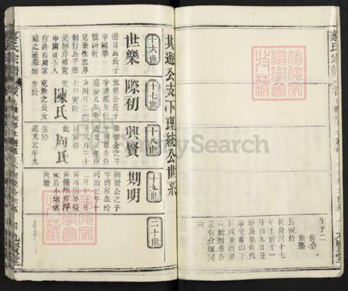 湖北省黄冈市蔡氏九贤堂族谱-蔡氏宗谱.pdf电子版预览图4