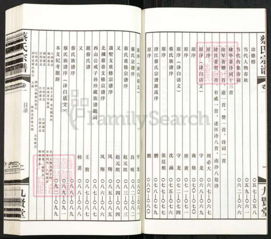 江苏省无锡市江阴市澄江街道蔡氏九贤堂族谱-澄江蔡氏宗谱.pdf电子版预览图4