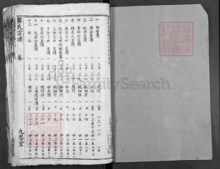 湖北省武汉市新洲区湖北省武汉市新洲区蔡氏九思堂族谱-蔡氏宗谱.pdf电子版预览图1