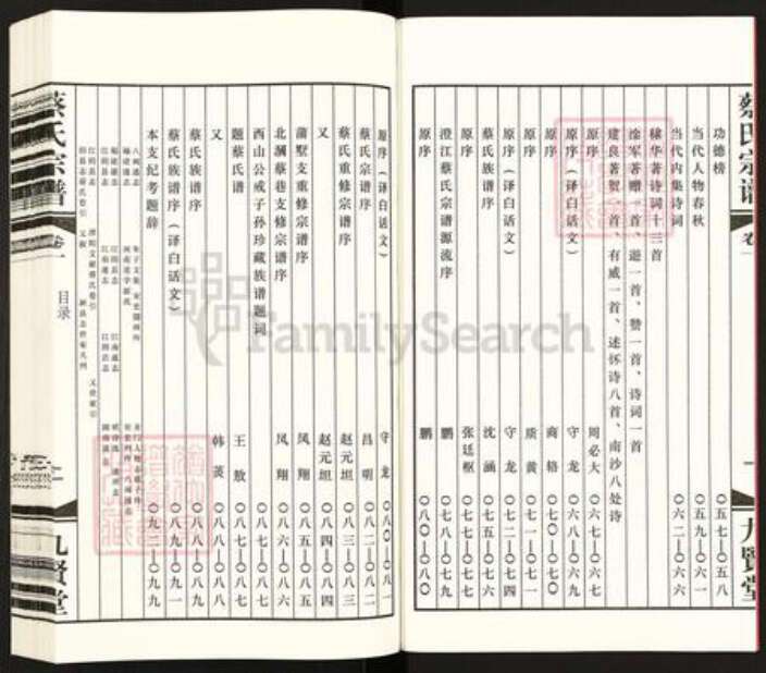 江苏省无锡市江阴市澄江蔡氏九贤堂族谱-澄江蔡氏宗谱.pdf电子版预览图4