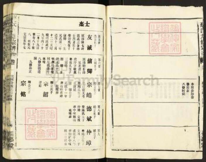 江西省九江市德安县聂桥镇蔡氏孺慕堂族谱-蔡氏九修宗谱.pdf电子版预览图4