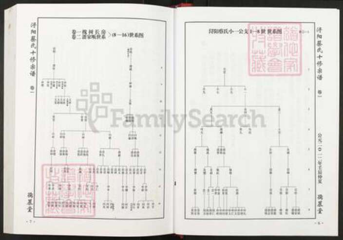 江西省九江市德安县蔡氏孺慕堂族谱-浔阳蔡氏十修宗谱.pdf电子版预览图5