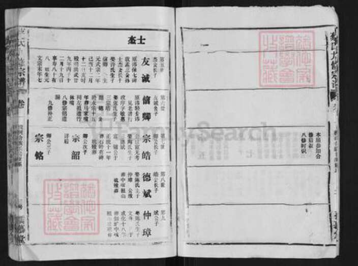 江西省九江市德安县蔡氏孺慕堂族谱-蔡氏九修宗谱.pdf电子版预览图4