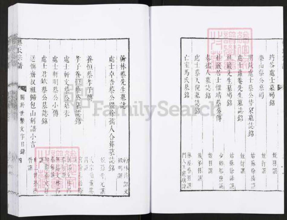 江苏省苏州市吴中区东山镇蔡氏环翠堂族谱-洞庭蔡氏七六公大宗支谱.pdf电子版预览图4