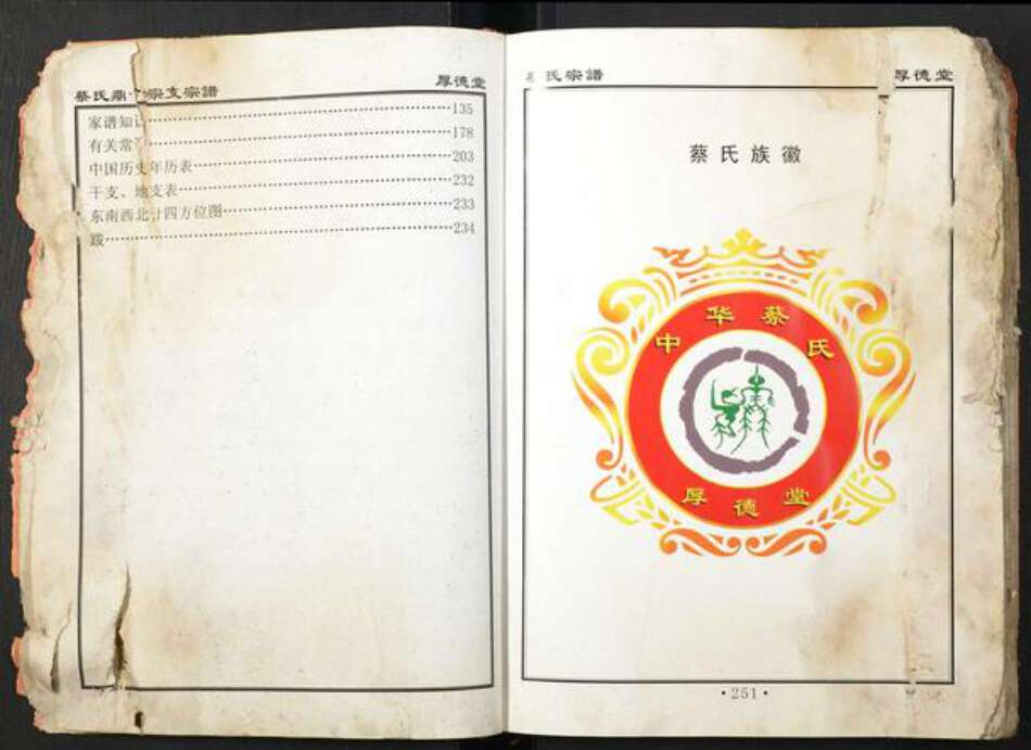 湖北省蔡氏族谱-蔡氏鼎公宗支宗谱.pdf电子版预览图4