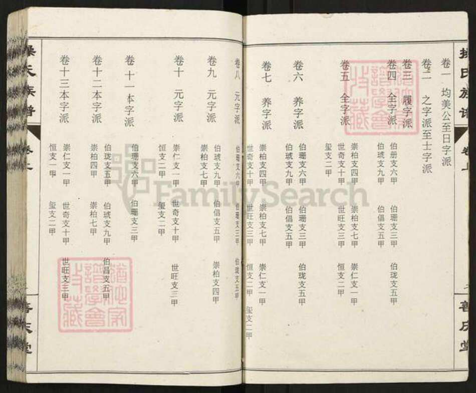 湖北省武汉市新洲区操氏善庆堂族谱-操氏族谱.pdf电子版预览图5