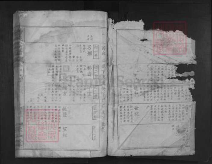 湖北省咸宁市通山县厦铺镇曹氏太和堂族谱-曹氏宗谱.pdf电子版预览图1