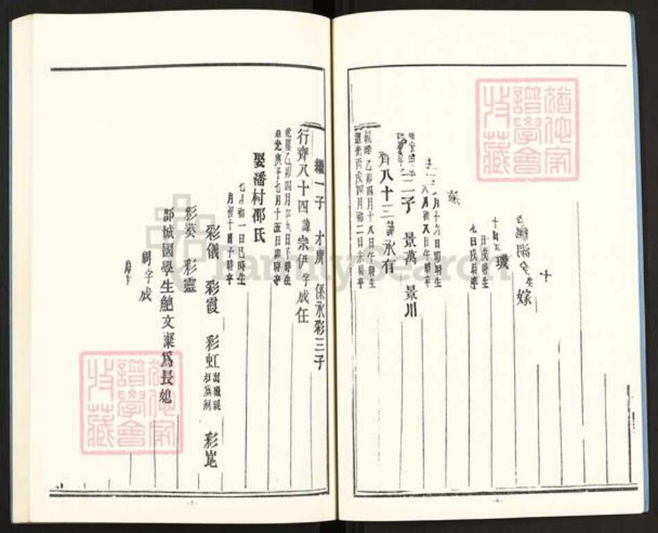 浙江省金华市金东区塘雅镇曹氏族谱-芗溪曹氏宗谱.pdf电子版预览图4