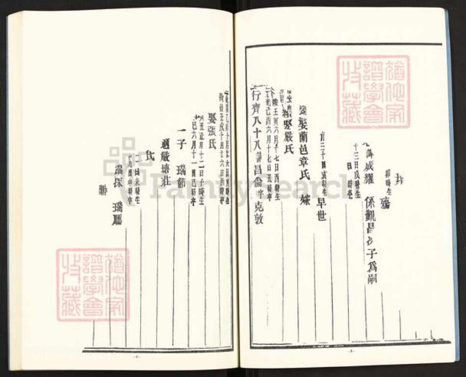 浙江省金华市金东区塘雅镇曹氏族谱-芗溪曹氏宗谱.pdf电子版预览图5