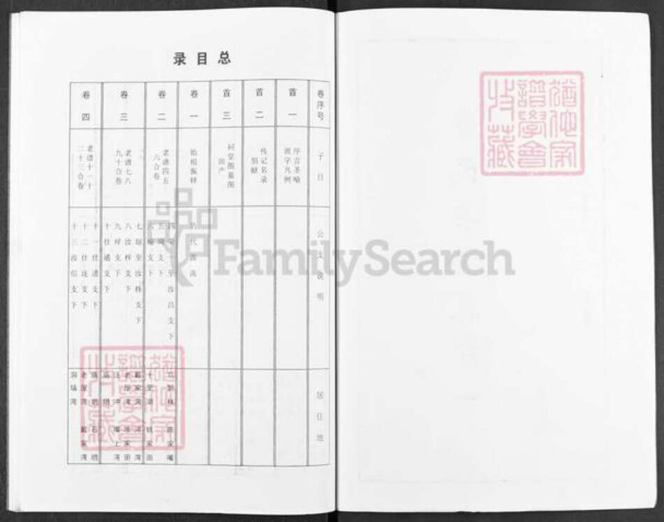 湖北省黄冈市曹氏文昭堂族谱-曹氏大成宗谱.pdf电子版预览图2