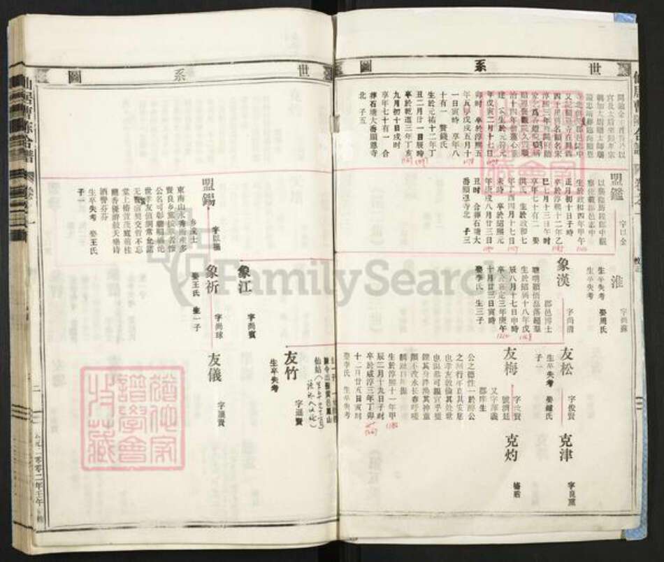 浙江省丽水市遂昌县曹氏族谱-仙居曹氏宗谱.pdf电子版预览图2