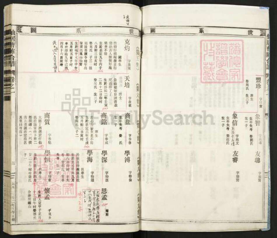 浙江省丽水市遂昌县曹氏族谱-仙居曹氏宗谱.pdf电子版预览图3