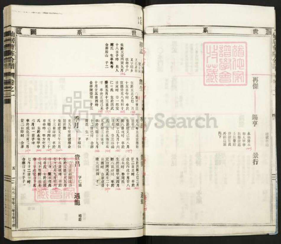 浙江省丽水市遂昌县曹氏族谱-仙居曹氏宗谱.pdf电子版预览图5