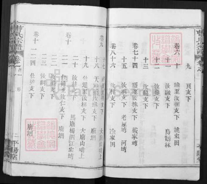 湖北省黄冈市曹氏平阳堂族谱-曹氏宗谱.pdf电子版预览图4