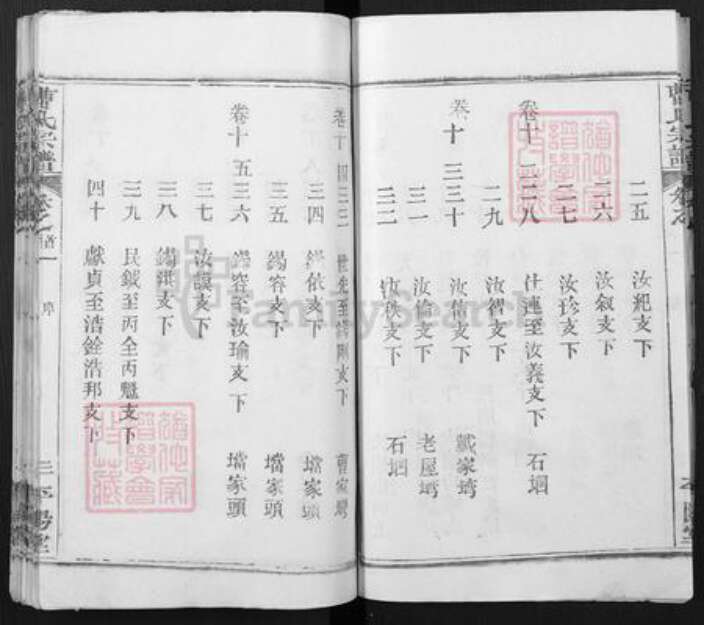 湖北省黄冈市曹氏平阳堂族谱-曹氏宗谱.pdf电子版预览图5