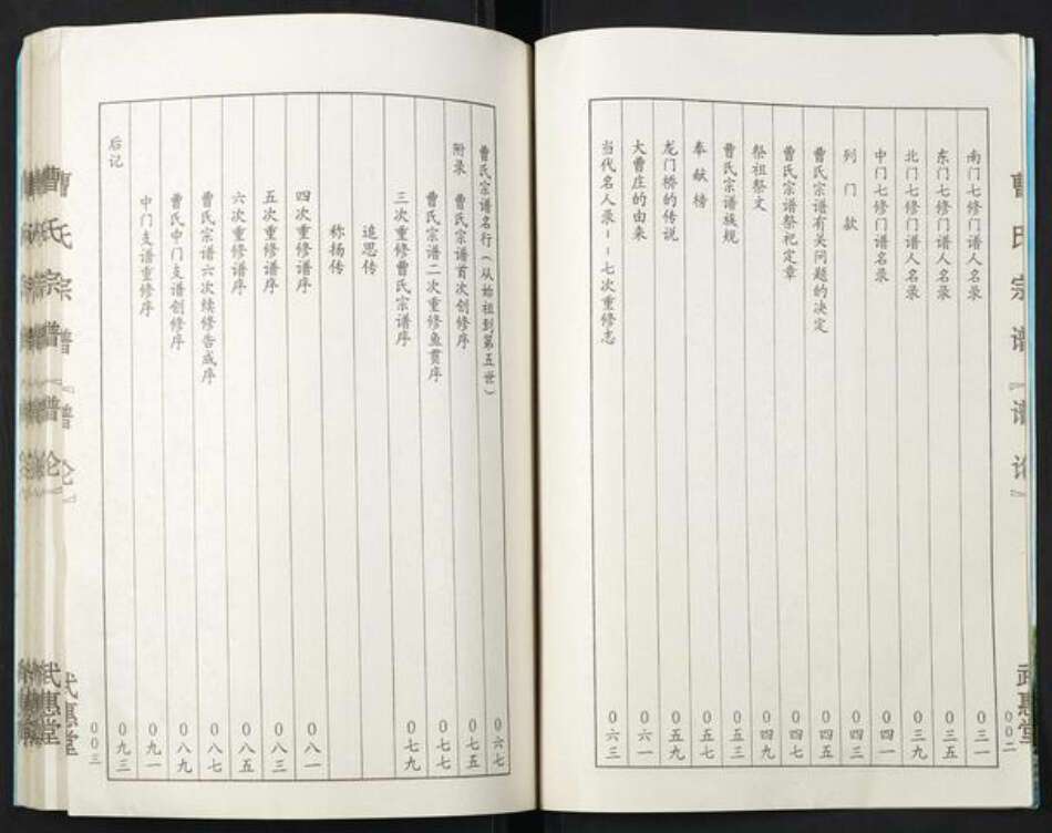 江苏省盐城市阜宁县曹氏族谱-曹氏宗谱.pdf电子版预览图3