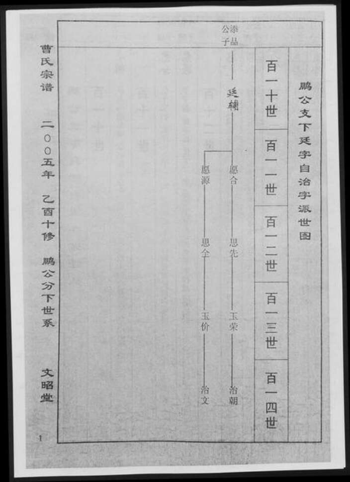 湖北省曹氏族谱-曹氏宗谱[14卷].pdf电子版预览图3