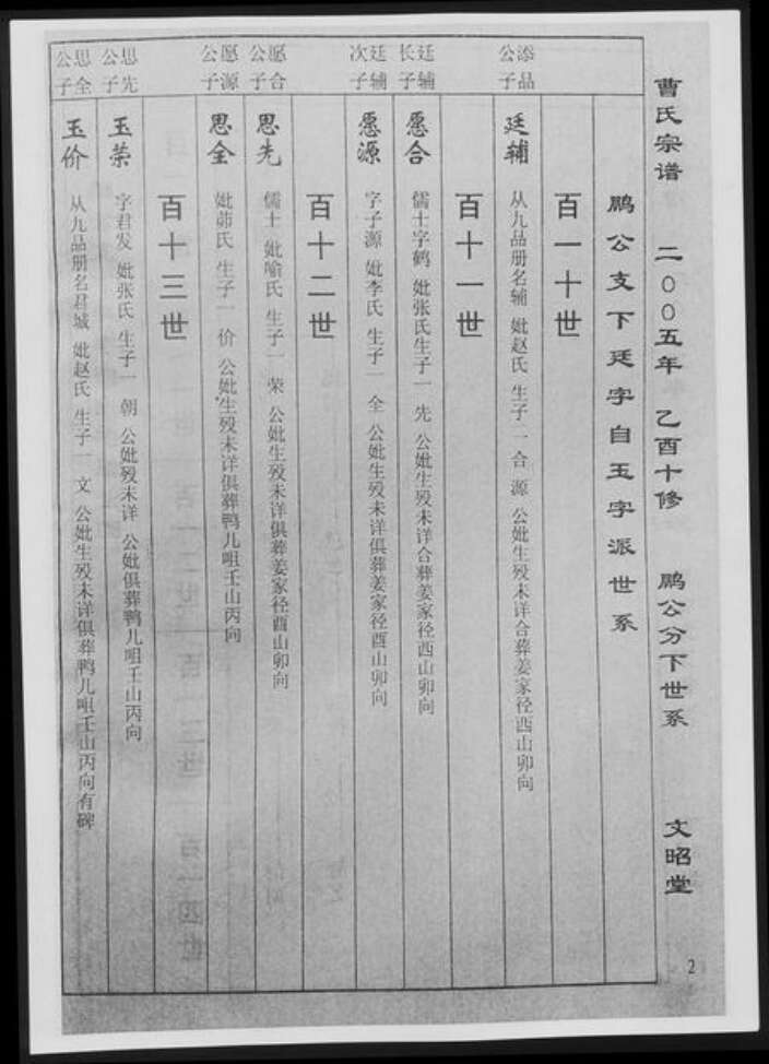 湖北省曹氏族谱-曹氏宗谱[14卷].pdf电子版预览图4