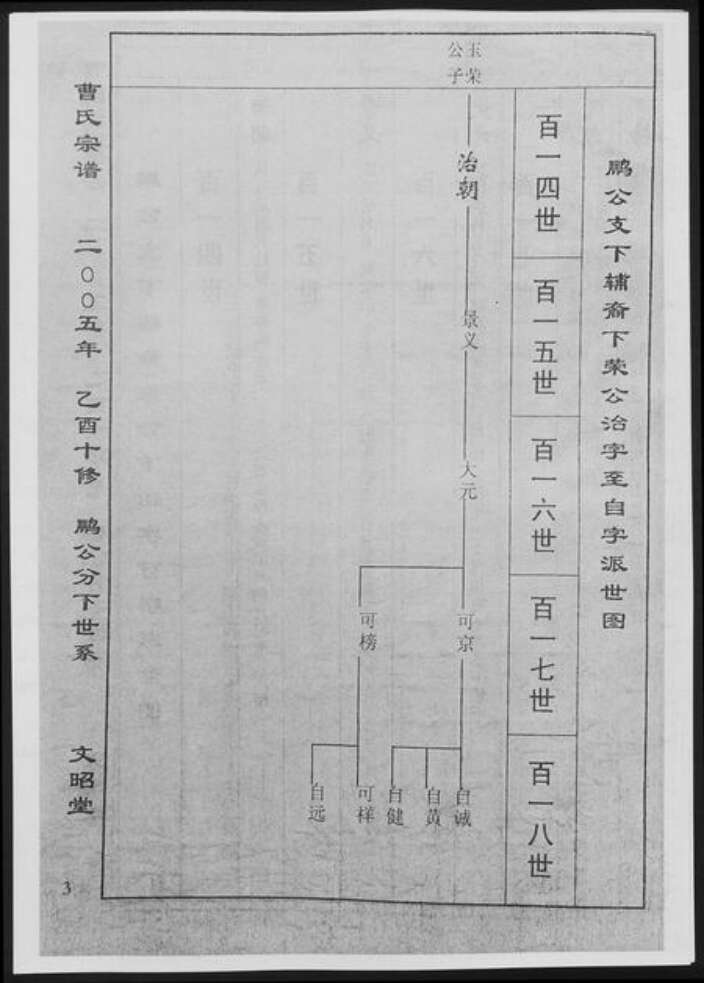 湖北省曹氏族谱-曹氏宗谱[14卷].pdf电子版预览图5