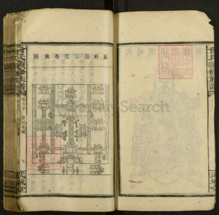 湖南省湘潭市湘乡市湘乡曾氏武城堂族谱-湘乡圑田曾氏续修族谱.pdf电子版预览图5