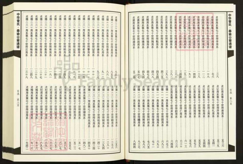 湖南省娄底市新化县孟公镇曾氏族谱-中华曾氏泰谕公裔通谱.pdf电子版预览图4