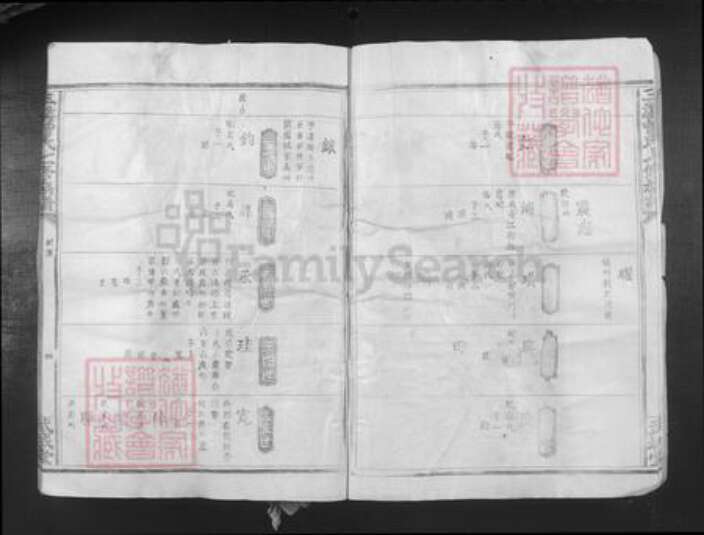 江西省赣州市石城县屏山镇曾氏武城堂族谱-三溪曾氏七修族谱.pdf电子版预览图4