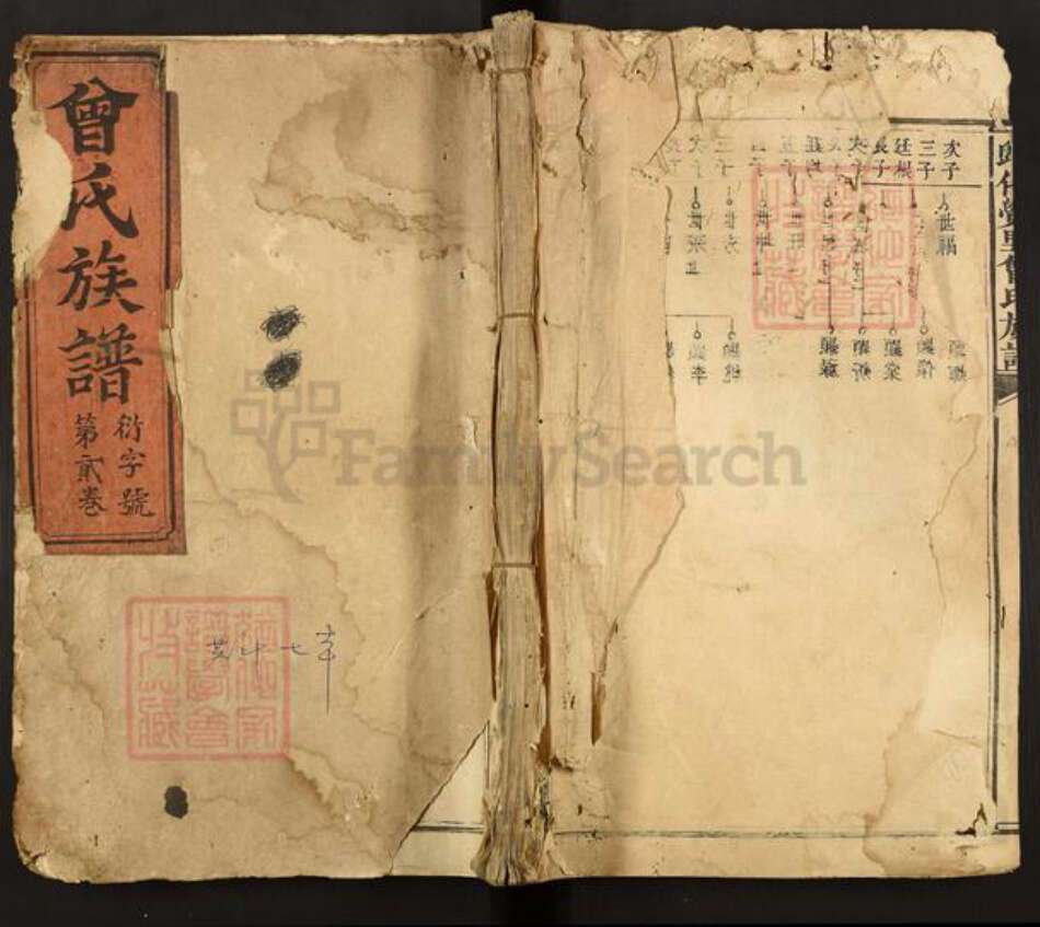 福建省三明市宁化县曾氏族谱-归化觉里曾氏族谱.pdf电子版缩略图