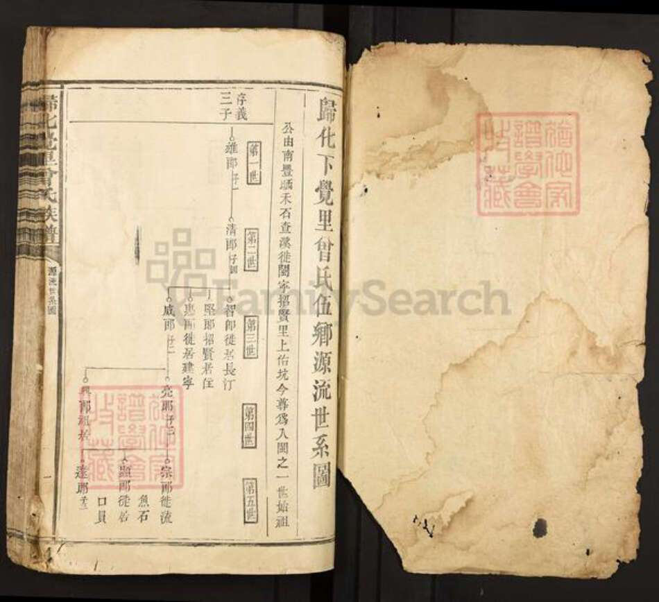 福建省三明市宁化县曾氏族谱-归化觉里曾氏族谱.pdf电子版预览图1