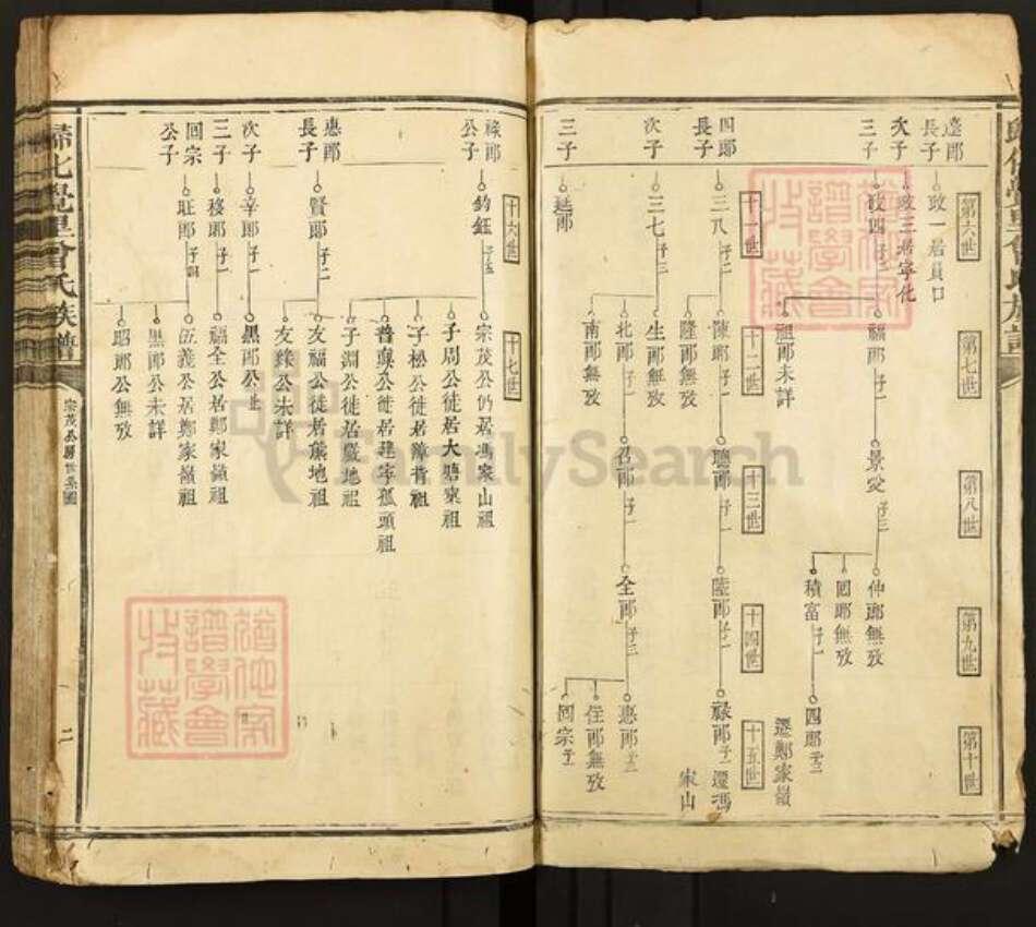 福建省三明市宁化县曾氏族谱-归化觉里曾氏族谱.pdf电子版预览图2